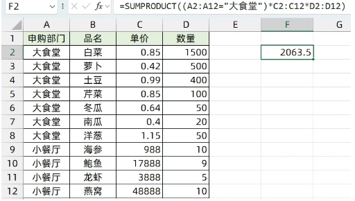 excel 函数教程-五分钟学会excel表格的函数基本操作