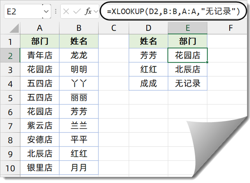 excel 函数教程-五分钟学会excel表格的函数基本操作