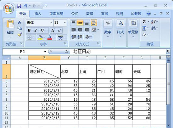 <strong>excel电子表格培训系列-excel表格模板怎么复制到另一个表格里</strong>