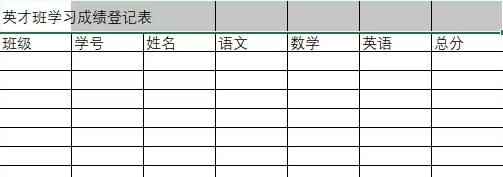 excel合并单元格快捷键-告诉你excel怎么合并单元格