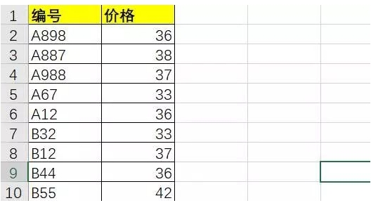 excel如何排序-排序exce教程