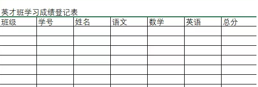 excel合并单元格快捷键-告诉你excel怎么合并单元格