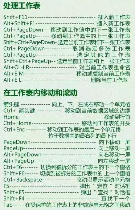 excel快捷键怎么设置-excel快捷键设置教程