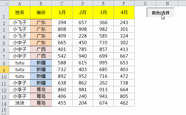 excel怎么拆分单元格-excel 拆分单元格解决方法