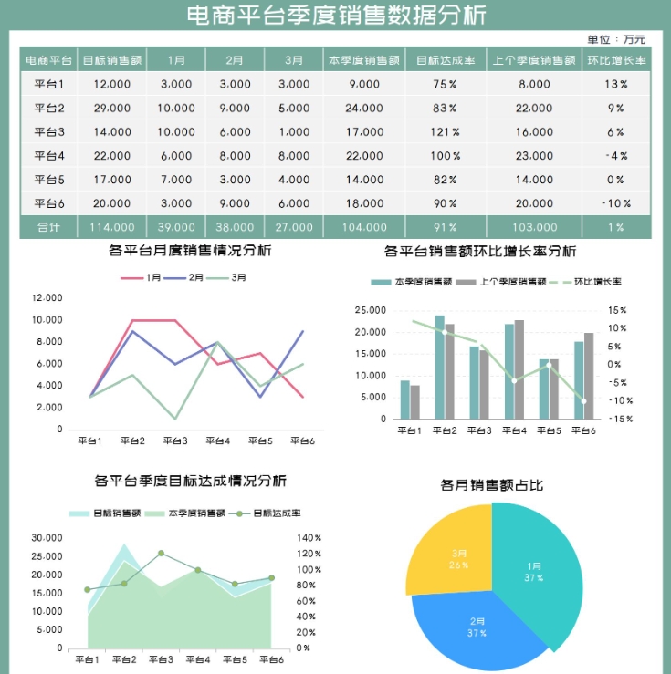 excel数据分析在哪-excel数据比对制作教程